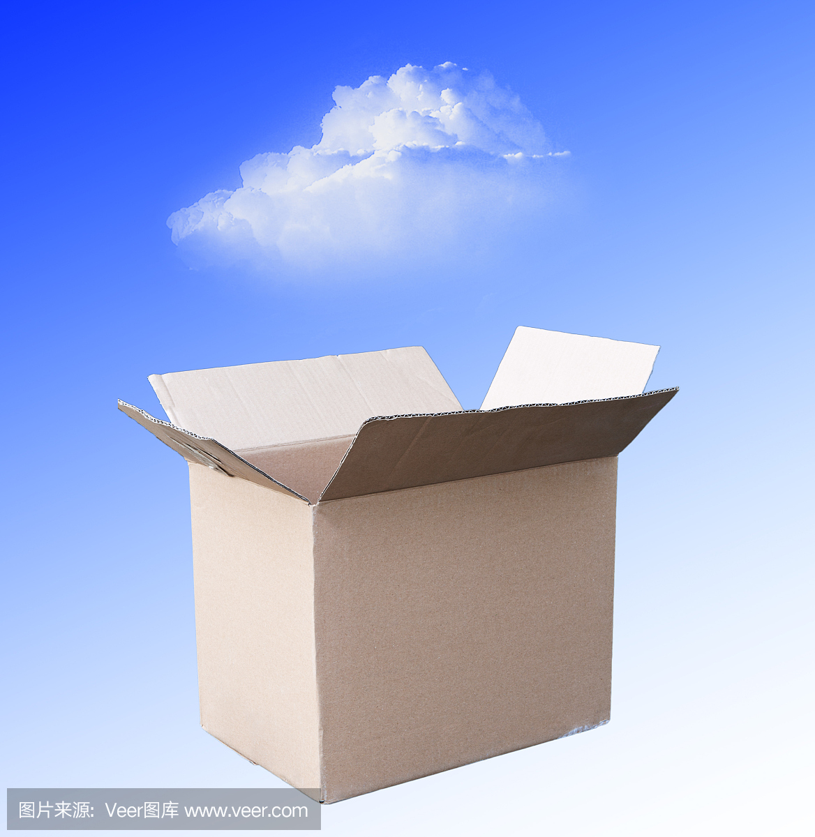 銷售軟件概念的轉變